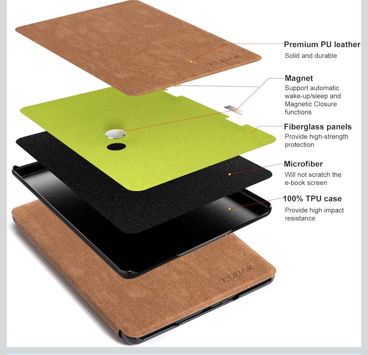 CoBak Funda para Kindle